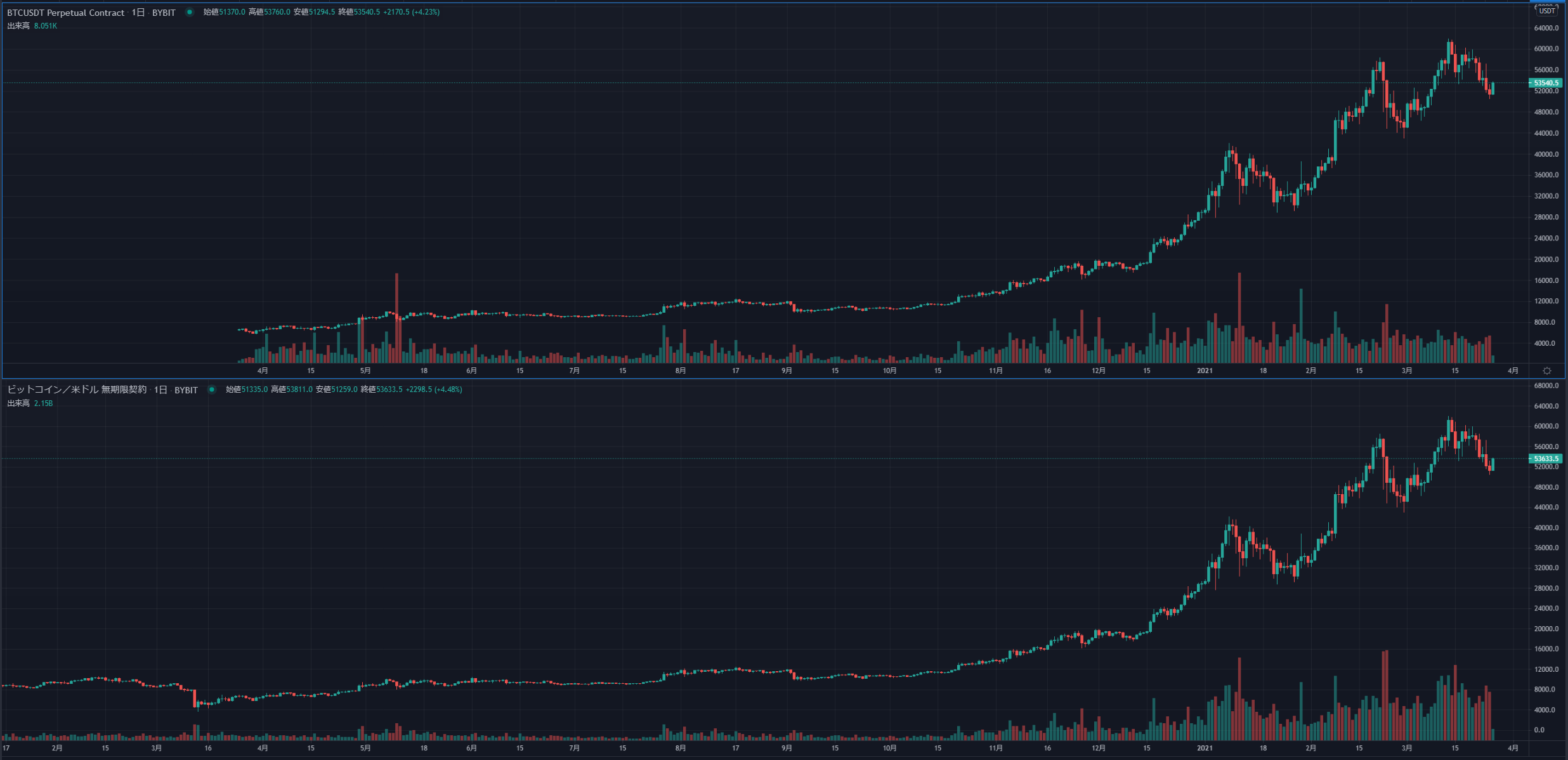 Image from Gyazo