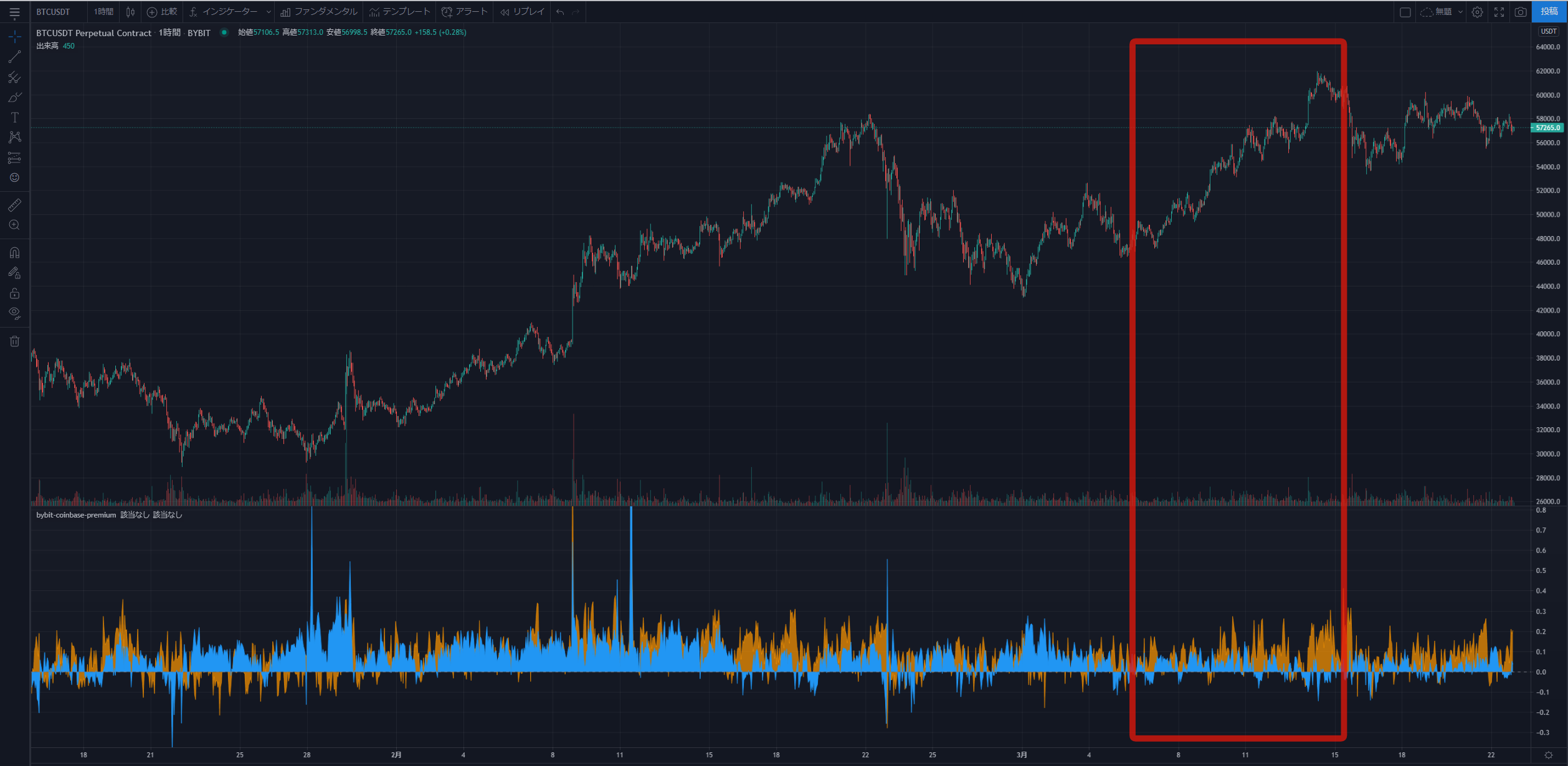 Image from Gyazo