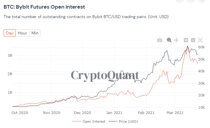 Image from Gyazo